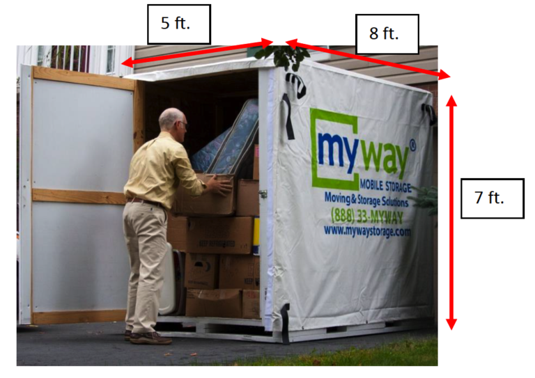 What Size Storage Container Do I Need? - Moving Help®
